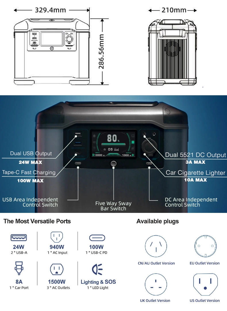 OEM Acceptable Wholesale Price 1500W Outdoor Travel Mobile Power Bank for Mobile Phone Electrical Power