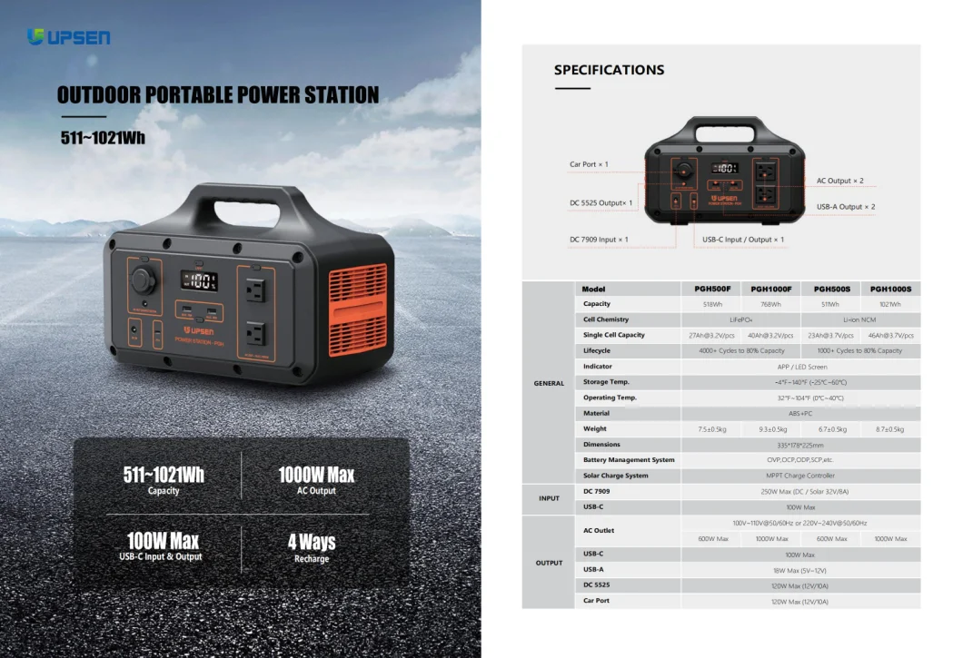 Portable Power Station 600W 1000W 1500W Large Capacity