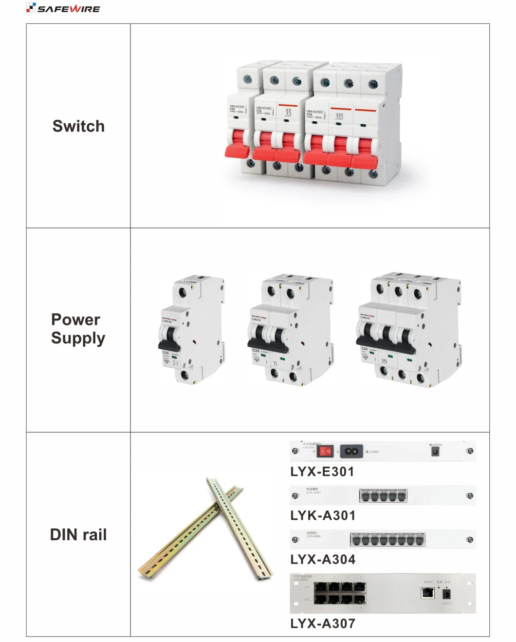 Single Phase Distribution Box Residential Distribution Box Commercial Distribution Box