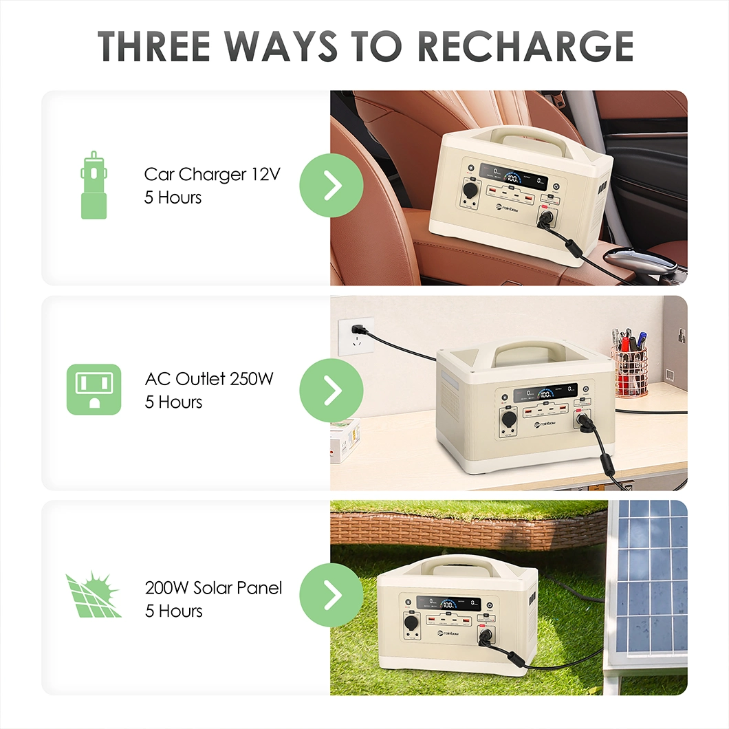 Professional Portable Power Station 1200wh for Car LiFePO4 Battery Solar Energy Outdoor Household