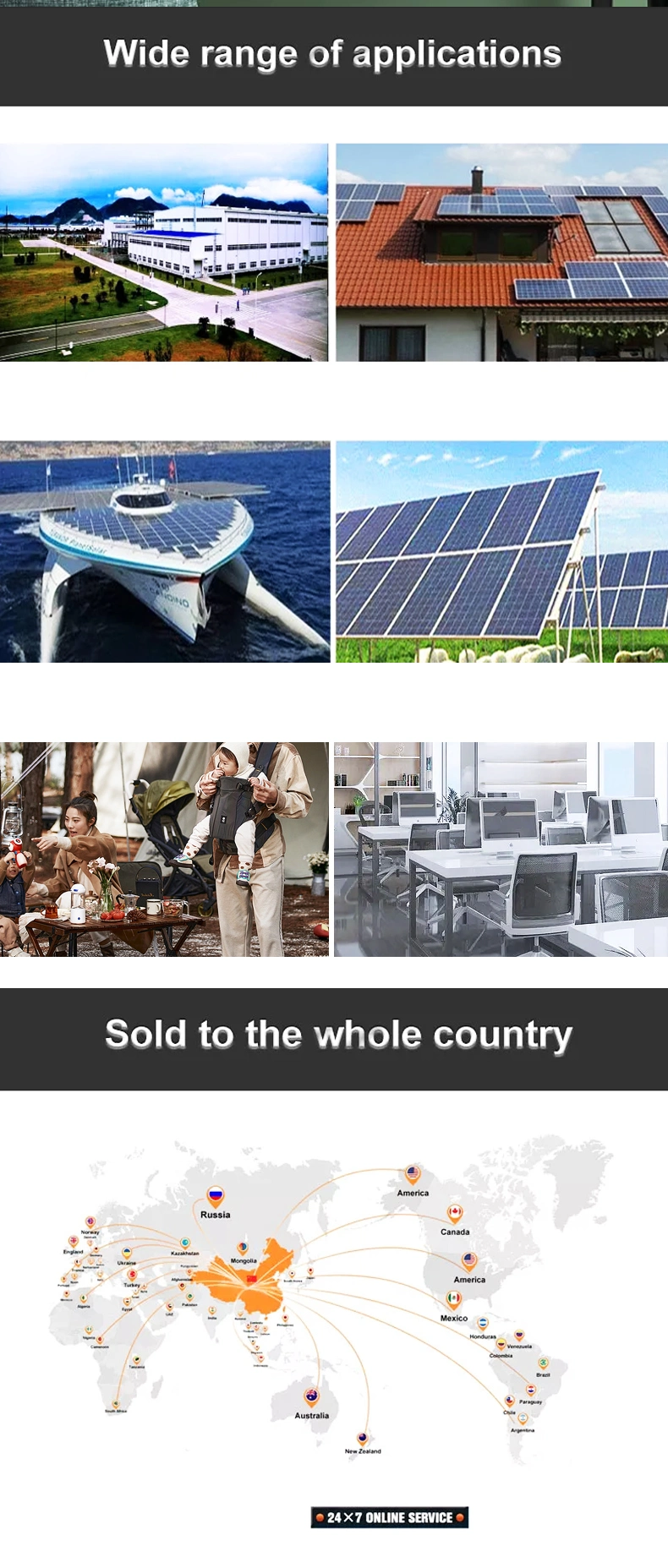 2kw Portable Solar Power Station 36000mAh with LED Light for Home Outdoor Emergency RV Travel