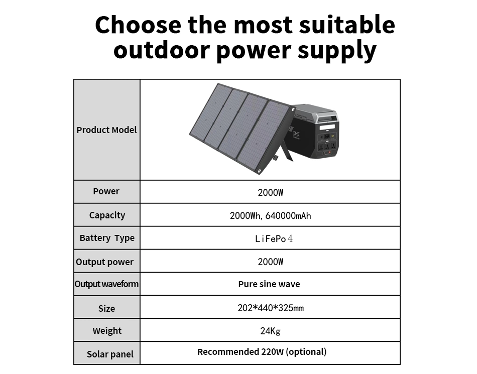 Portable Power Station Solar Generator 5000W Inverter Battery Generator For Fishing 1000w 2000w Portable Solar Generators